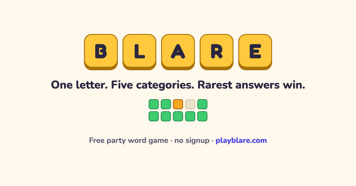 Blare visual